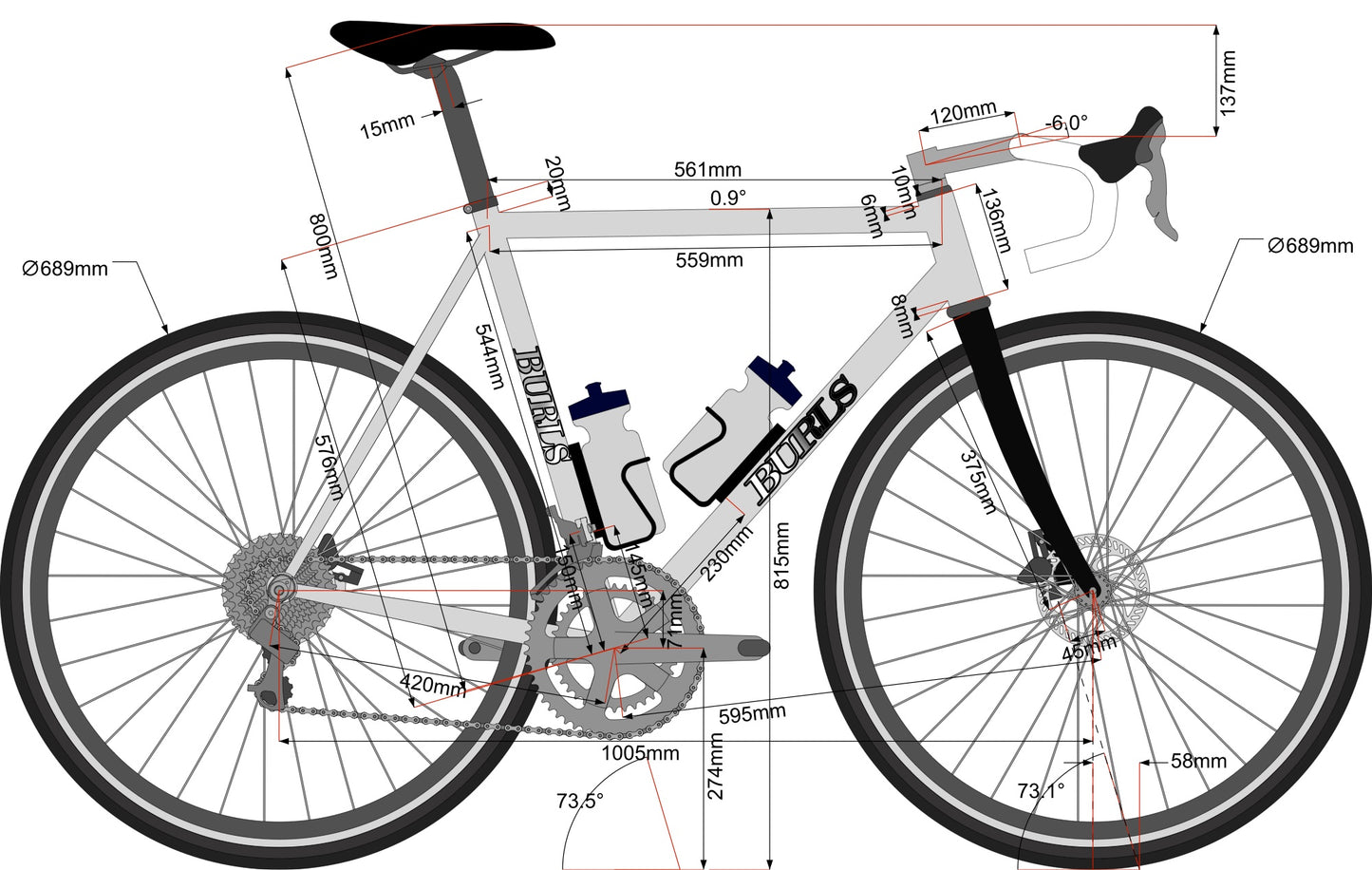 All Road Frame